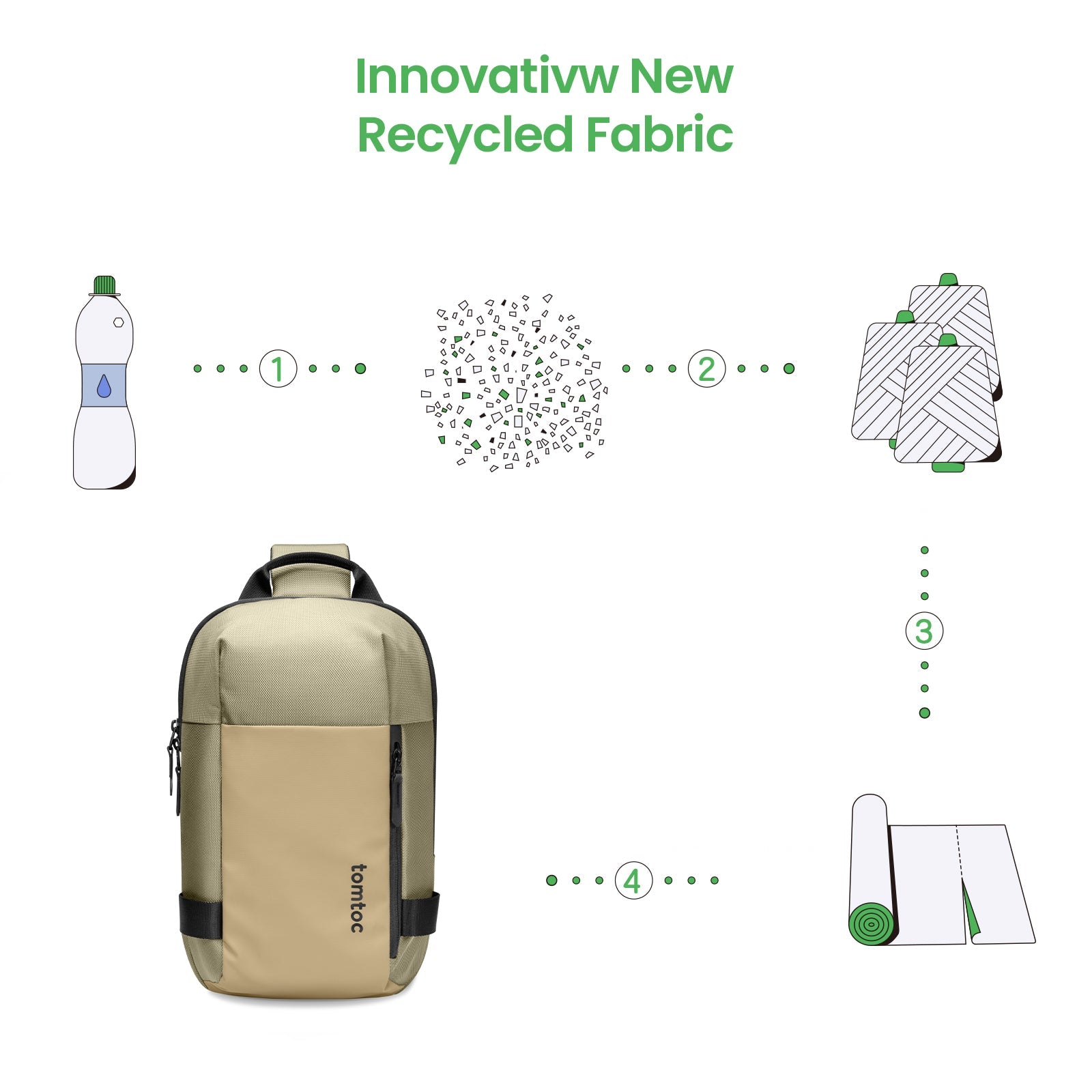 Navigator-T24 都市探索斜孭袋 5L S