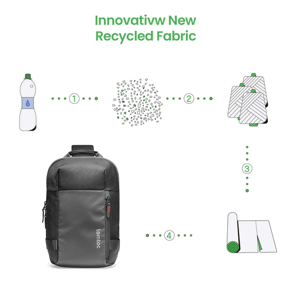 Navigator-T24 都市探索斜孭袋 5L S