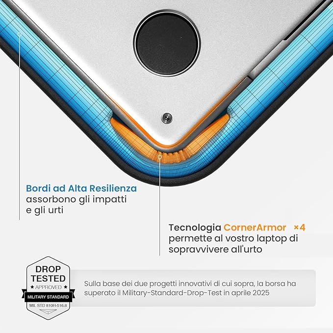 Defender-A40 手提電腦保護袋/斜孭袋 適用於16吋 MacBook Pro