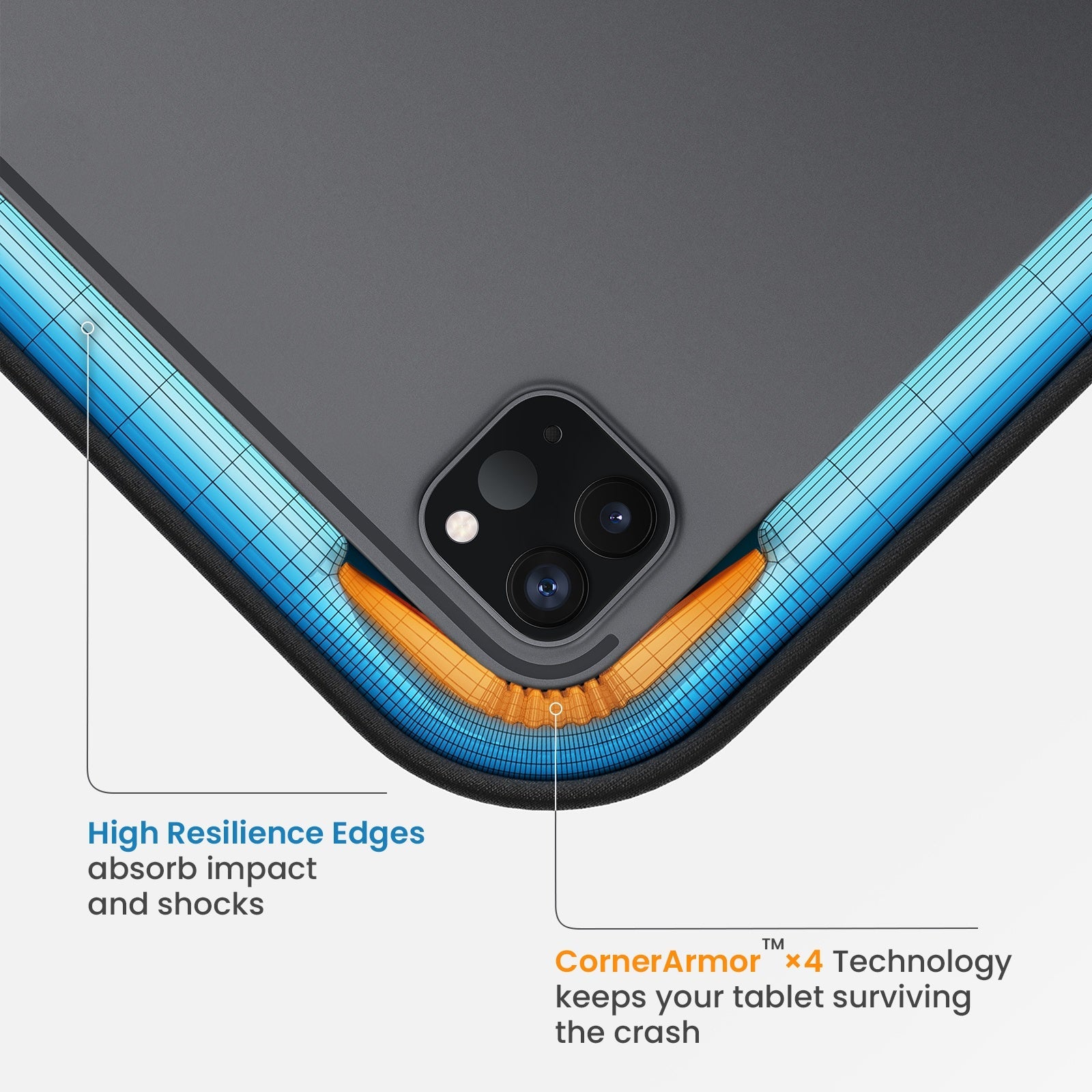 tomtoc Terra-B27 Tablet Sleeve for 11 inch ipad Air/Pro